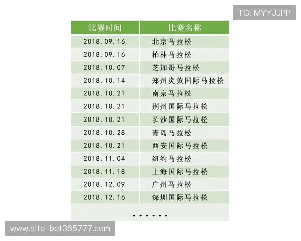 365bet在线投注指南，轻松掌握各种体育赛事投注技巧