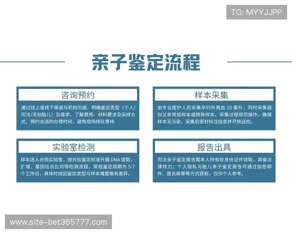 bet365在线注册流程详细指南，让新手用户快速完成账户注册