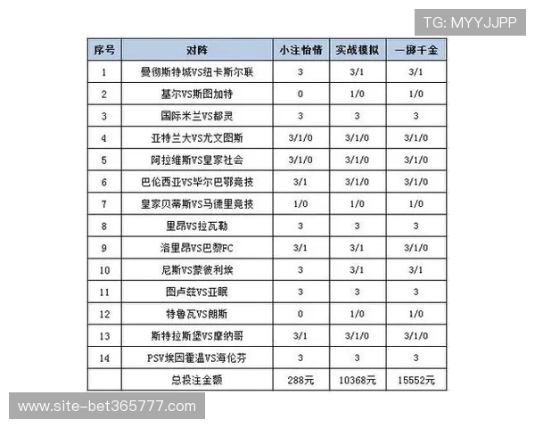 bet365彩票投注平台安全可靠,提供多种彩票类型满足不同玩家的需求 bet365彩票投注平台安全可靠,提供多种彩票类型满足不同玩家的需求