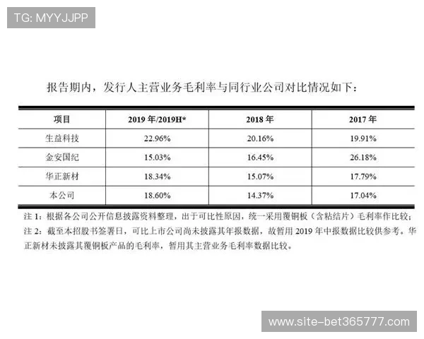 英亚体育365安全可靠性及用户评价分析提升体验的实用建议