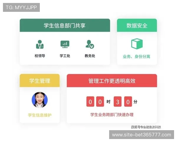 选择优质365备用网址线路,享受无忧无虑的全天候网络服务体验 选择优质365备用网址线路,享受无忧无虑的全天候网络服务体验