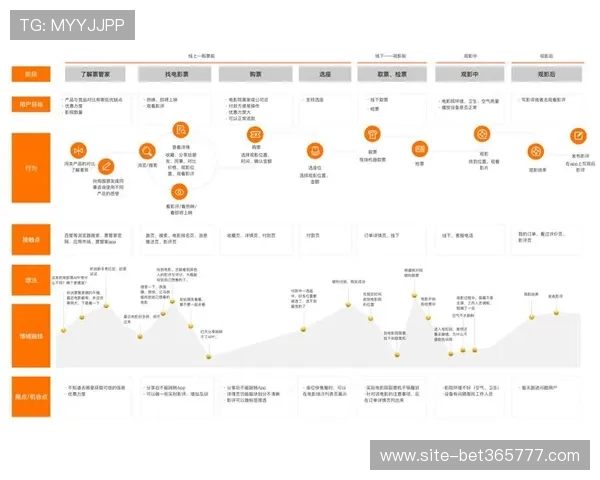 8xbet官网地址最新入口确保用户安全稳定访问体验 8xbet官网地址最新入口确保用户安全稳定访问体验