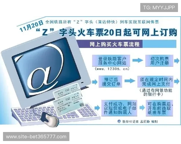 如何在bet365中国官方网站上快速注册账号并开始娱乐体验