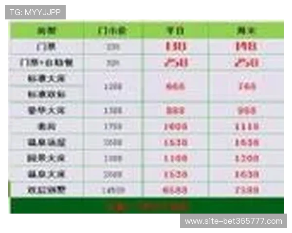 掌握365滚球盘数据分析，提升你的世界杯赛事竞猜准确率