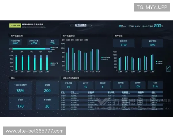 探索12BET国际入口后台管理功能提升您的在线博彩运营效率