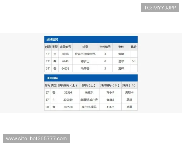 ob体育平台最新赛事资讯全面解析助你掌握第一手比赛动态