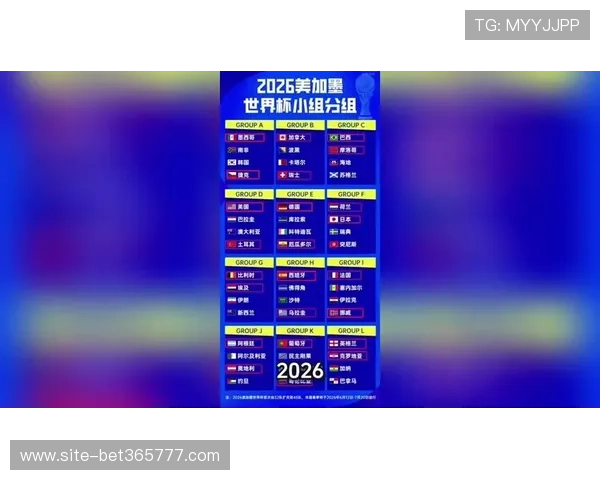 2026年世界杯墨西哥VS南非比赛竞彩玩法分析及赛前预测与投注建议 2026年世界杯墨西哥VS南非比赛竞彩玩法分析及赛前预测与投注建议